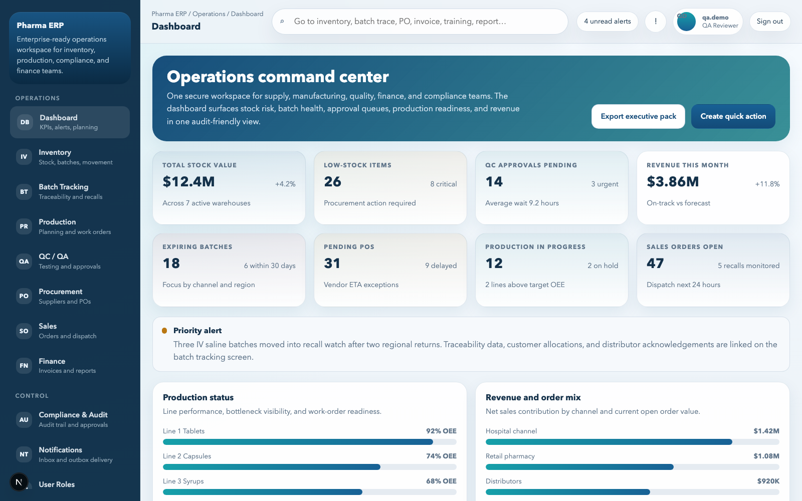 Pharmaceutical ERP visual