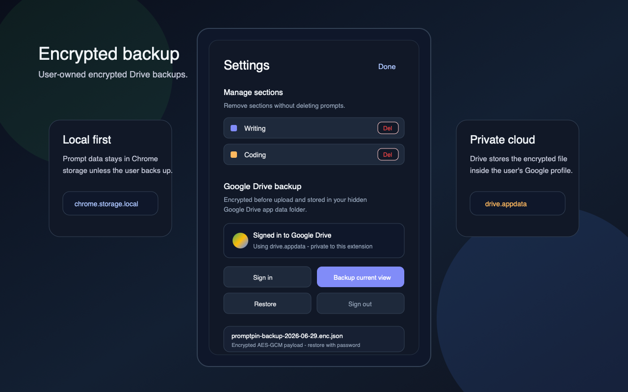 PromptPin Google Drive backup screen
