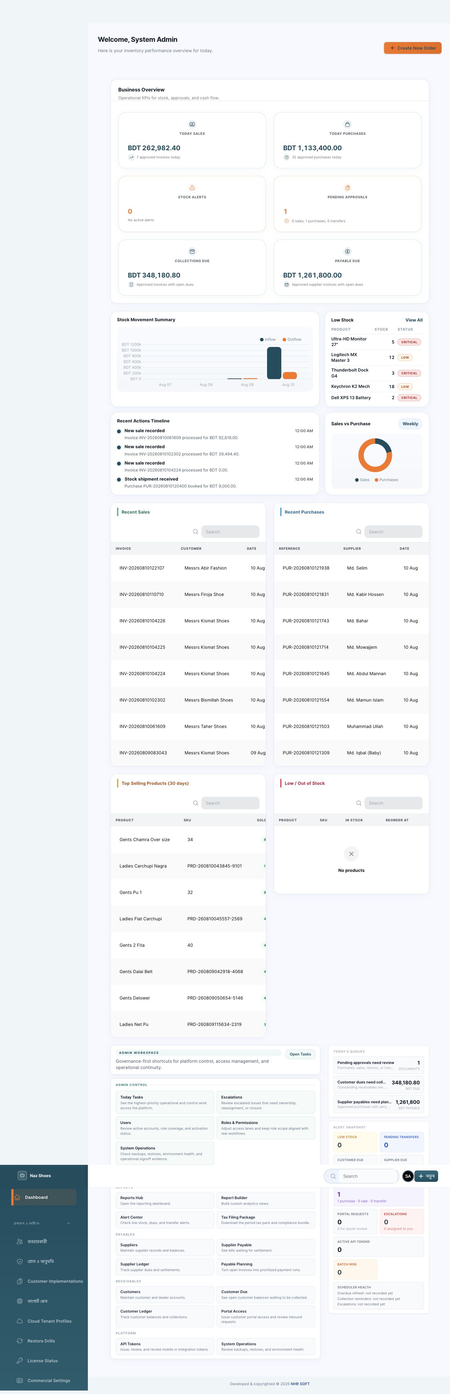 Footwear Shop Management System screenshot 1