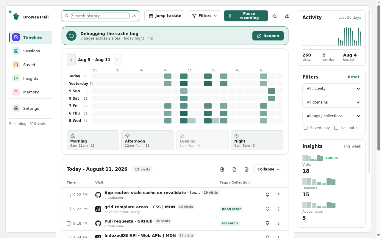 BrowseTrail timeline screen with week activity map and browsing visits