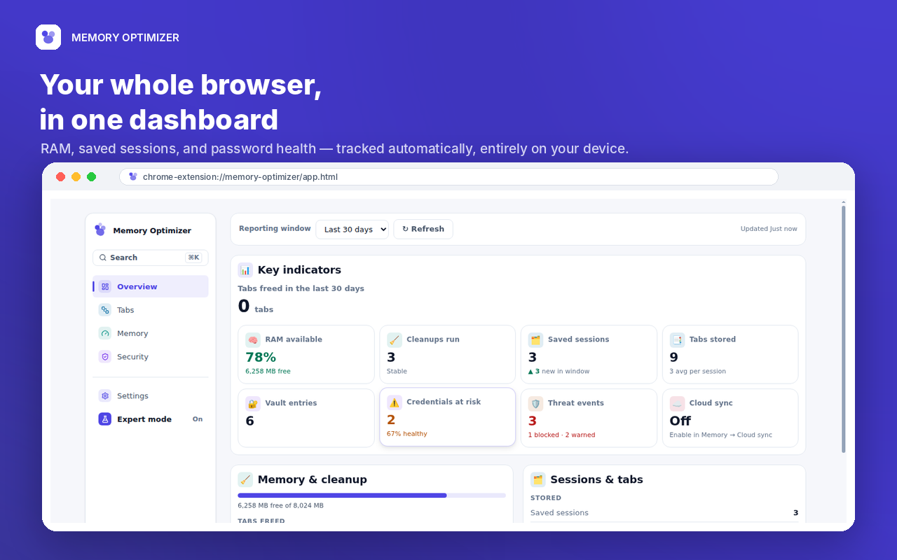Memory Optimizer Overview dashboard screenshot