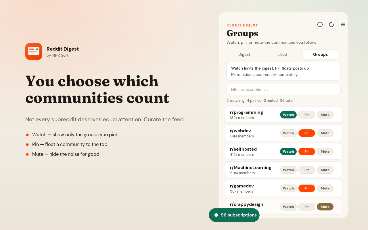 Reddit Digest groups and subreddit controls including watch pin and mute behavior