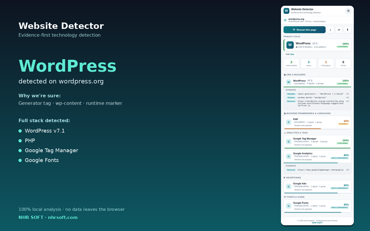 Website Detector screenshot 7