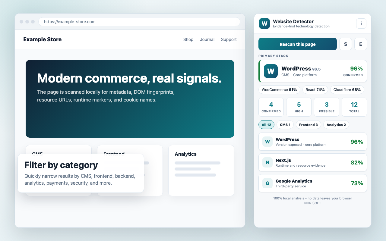 Website Detector interface screenshot